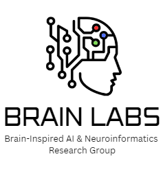 BrAIN Labs